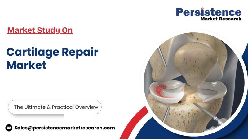 Cartilage Repair Market Insights by Persistence Market Research Reveal Strong Growth Potential