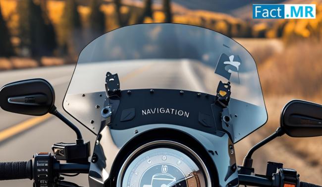 AR Navigation Windshield HUD Market is Projected to Reach USD 9.22 Billion by 2035, Driven by Automotive Innovation