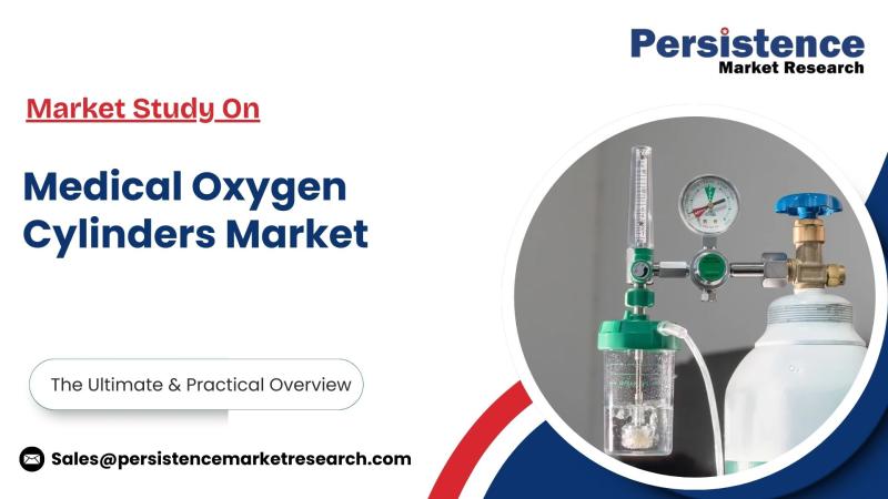 Medical Oxygen Cylinders Market Dynamics and Future Projections from Persistence Market Research