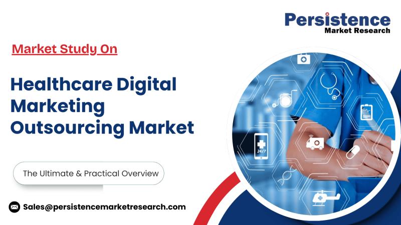 Healthcare Digital Marketing Outsourcing Market Highlights Cost Efficiency and Compliance Benefits: Persistence Market Research
