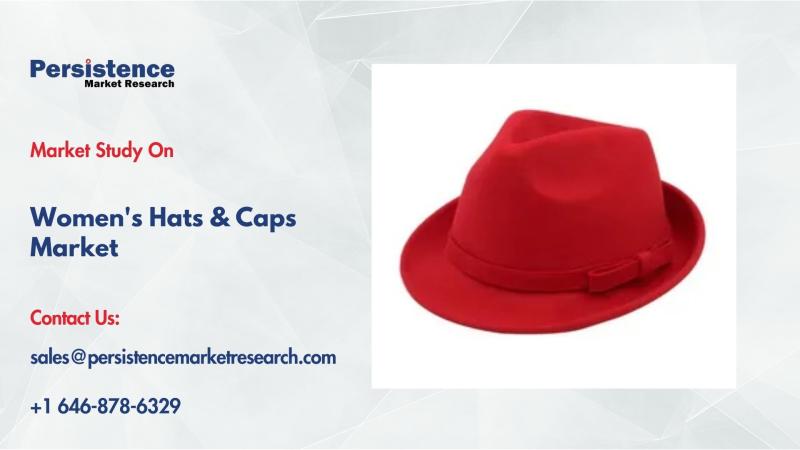 Women's Hats & Caps Market to Reach $49.8 Bn by 2032, Growing at 7.3% CAGR from $30.4 Bn