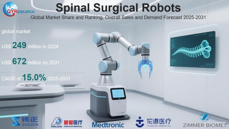 Global Spinal Surgical Robots Market Size, Share & Forecast 2025-2031