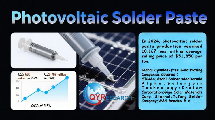 Photovoltaic Solder Paste Market Report 2025-2031: Size, Analysis & Outlook | QYResearch