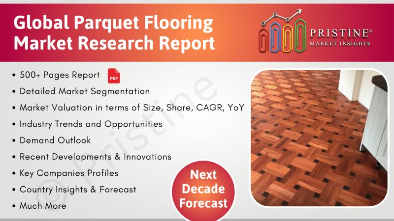 Parquet Flooring Market Forecast by Region (North America, Europe, Latin America, Asia, MEA)