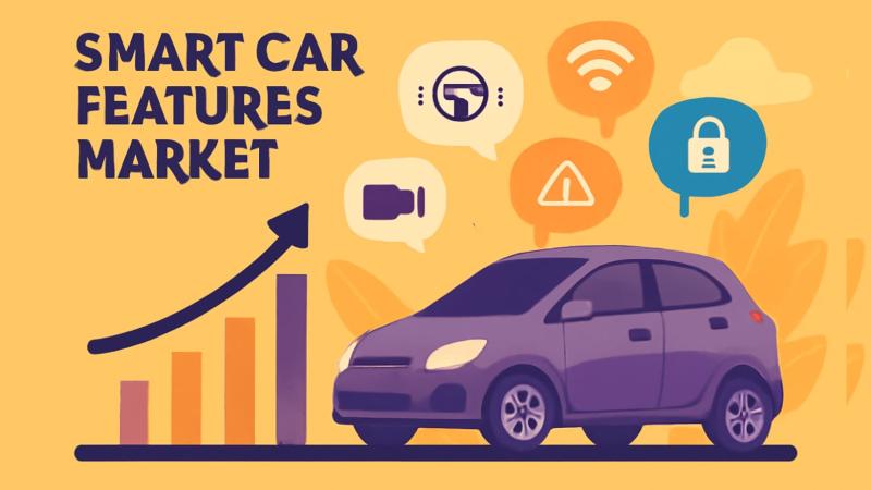 Smart Car Features Market Is Going to Boom | Major Giants BMW, Mercedes-Benz, Audi, General Motors