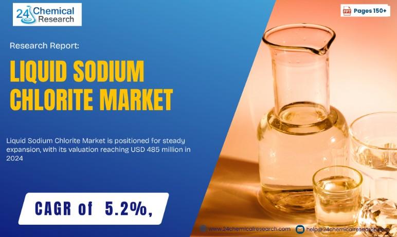 Liquid Sodium Chlorite Market Outlook: Increasing Use in Bleaching, Cleaning, and Sterilization With CAGR Of 5.2%