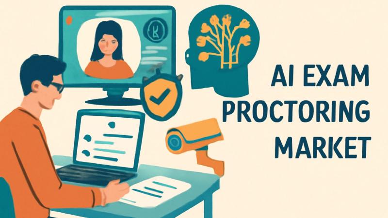 AI Exam Proctoring Market Hits New High | Major Giants Examity, ProctorU, Mercer Mettl, Honorlock