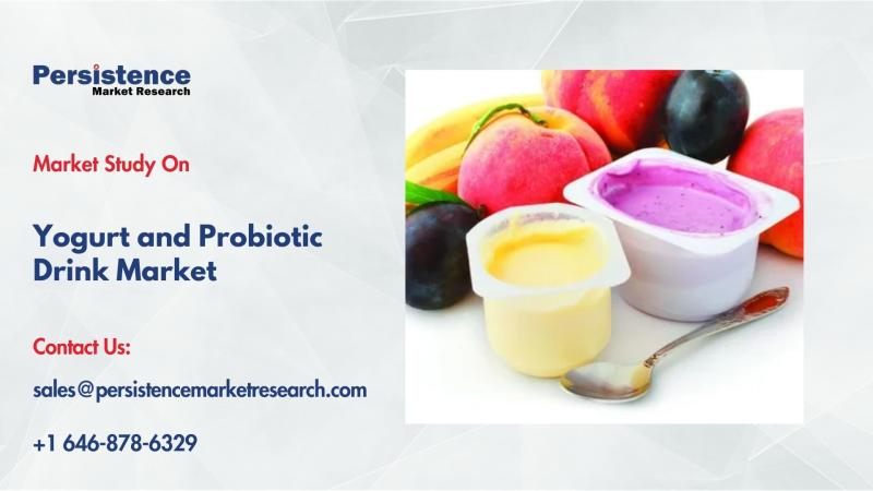Yogurt & Probiotic Drink Market to Reach $299.8 Bn by 2032, Driven by Health & Wellness Demand