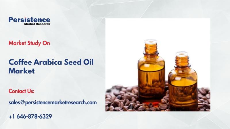 Coffee Arabica Seed Oil Market to Reach $3.3 Bn by 2032, Driven by Beauty & Wellness Demand