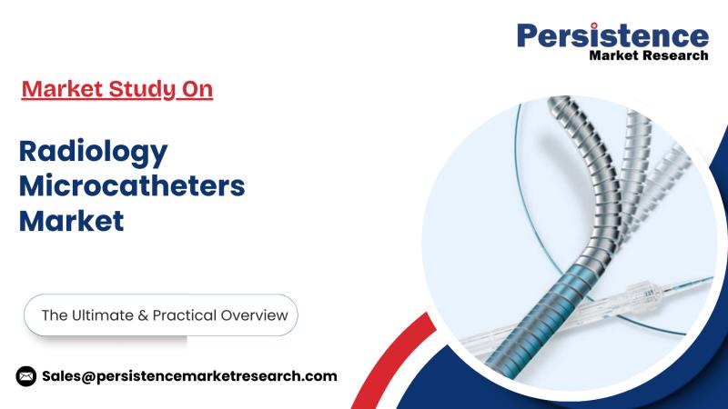 Radiology Microcatheters Market Size Forecasted at US$895.0 Mn in 2025, Growing at 6.0% CAGR - Persistence Market Research