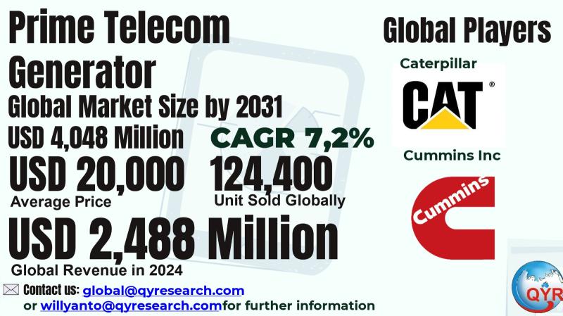 Prime Telecom Generator Market to Reach USD 4,048 Million by 2031 Top 10 Company Globally