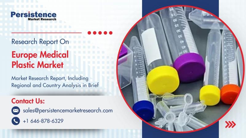 Europe Medical Plastic Market to Reach US$ 17 Bn by 2032 Driven by Rising Healthcare Demand