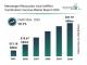 Moderna & CEPI Accelerate Bundibugugyo Ebola Vaccine Development | Quick Digest
