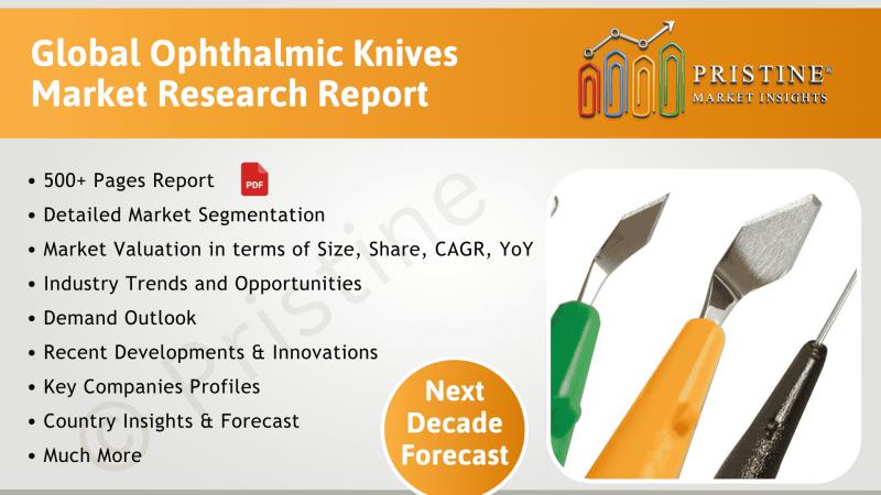 Ophthalmic Knives Market Forecast by Region (North America, Europe, Latin America, Asia, MEA)
