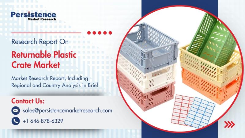Returnable Plastic Crate Market to Reach US$ 2,665.1 Million by 2030 Fueled by Sustainability and Supply Chain Efficiency