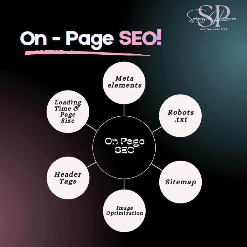 The top 6 On Page SEO activities to be followed to make your website optimized and also to rank your site in search engine