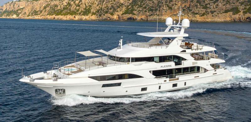 Luxury Yacht Market Size to Reach USD 17.4 Billion by 2033