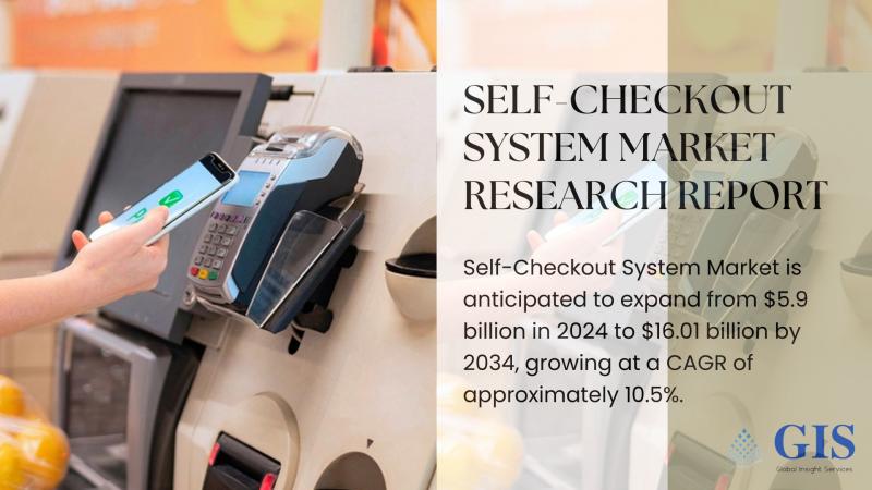 Self-Checkout System Market Set to Surge From $5.9 Billion in 2024 to $16.01 Billion by 2034 | Overall Study Report