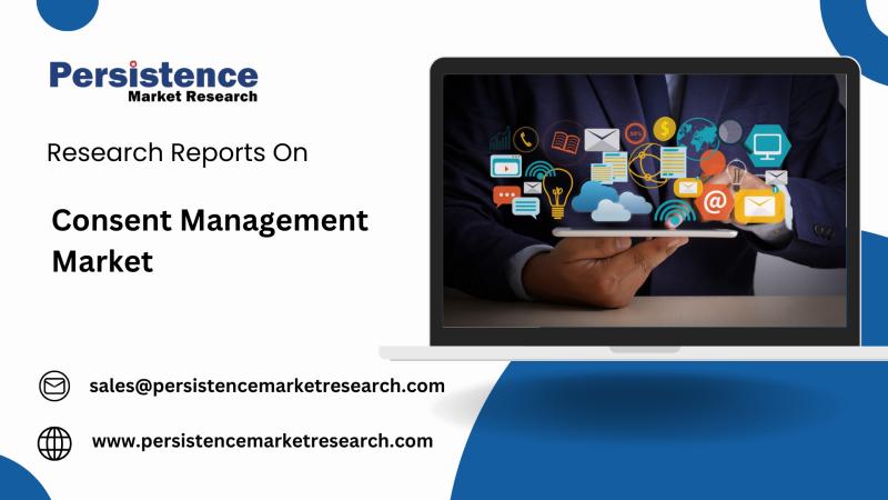 Consent Management Market Predicted to Hit USD 2,420.6 Million by 2032, Driven by Rising Data Privacy Regulations