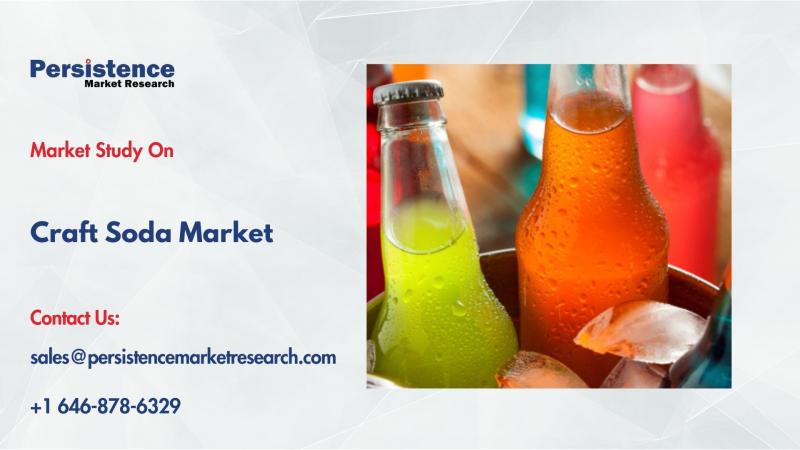 Craft Soda Market to Reach US$ 11,887 Mn by 2032, Driven by Rising Health-Conscious Consumers