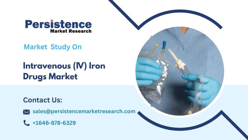 Intravenous (IV) Iron Drugs Market Poised to Expand at 8.7% CAGR Through 2032 - Persistence Market Research
