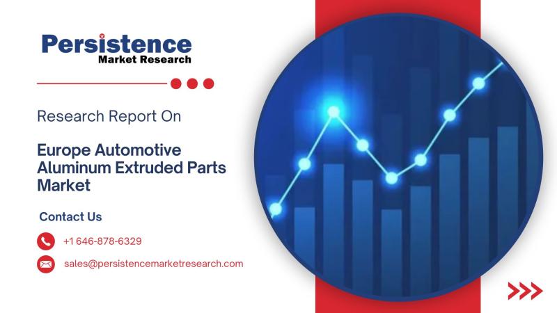 Europe Automotive Aluminum Extruded Parts Market to Reach US$16.7 Billion by 2031, Growing at a CAGR of 5.8% | Persistence Market Research