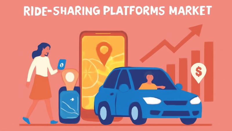 Ride-Sharing Platforms Market Hits New High | Major Giants Uber, Lyft, Didi Chuxing, Grab, Ola