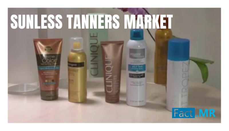Sunless Tanners Market to Reach USD 2.67 Billion by 2033 | Johnson & Johnson, Clinique, Clarins Lead - Fact.MR