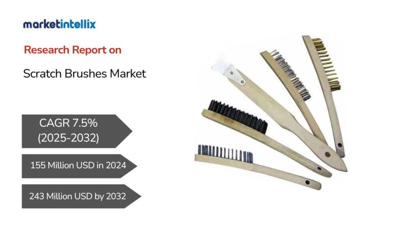 Scratch Brushes Market Is Booming So Rapidly | Serum Institute of India, Biken, Genentech