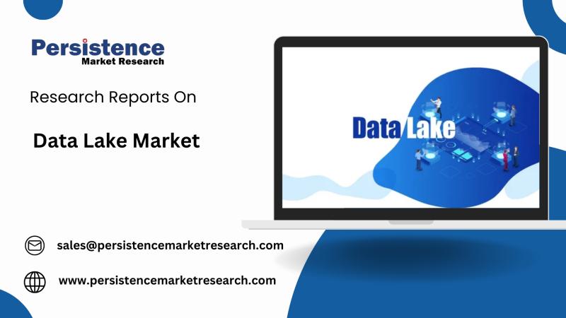 Data Lake Industry Size Estimated at USD 18.4 Billion in 2025, Projected to Surpass USD 57.9 Billion by 2032