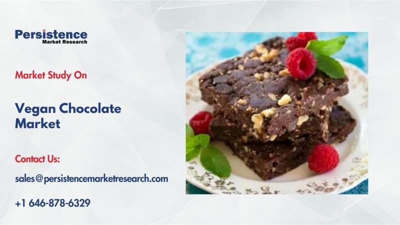 Vegan Chocolate Market to Reach $2,707.6 Mn by 2032, Driven by Plant-Based Demand