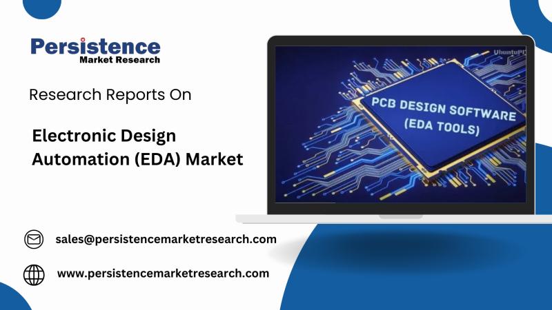 Electronic Design Automation Market Projected to Reach USD 32.88 Billion by 2032, Growing at a CAGR of 9.4%