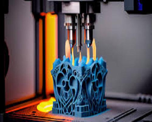 3D Printing Market