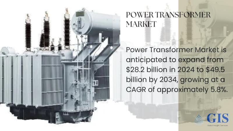 Power Transformer Market Is Anticipated To Expand From $28.2 Billion In 2024 To $49.5 Billion By 2034