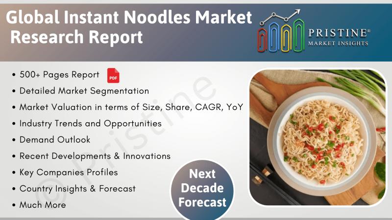 Instant Noodles Market Research, Competition Analysis, Industry Trends, Research Report