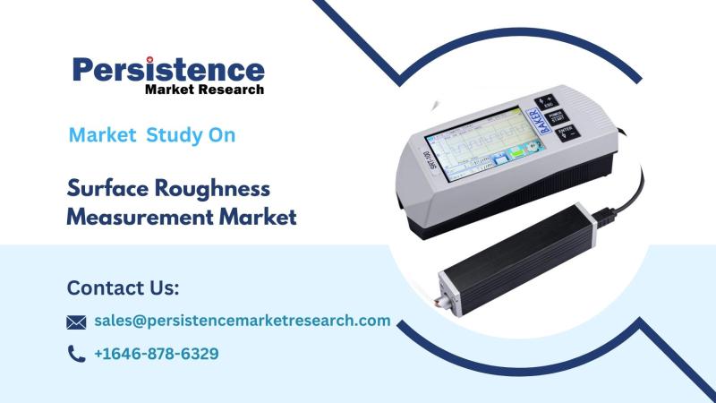 Surface Roughness Measurement Market, Advancing Precision and Innovation in Industrial Quality Control