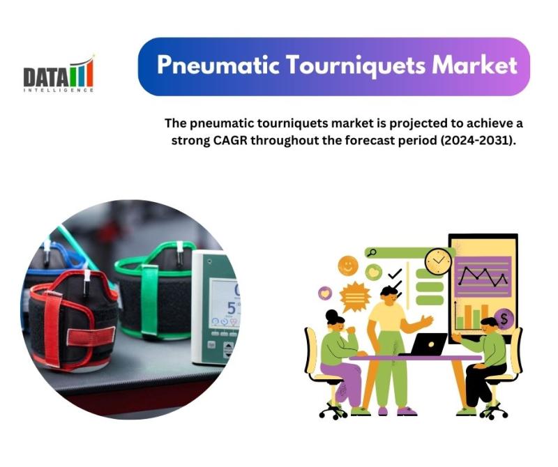 Pneumatic Tourniquets Market || 2024 -2031