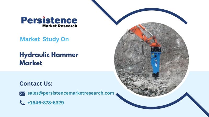 Hydraulic Hammer Market, Powering Construction and Demolition with Advanced Efficiency