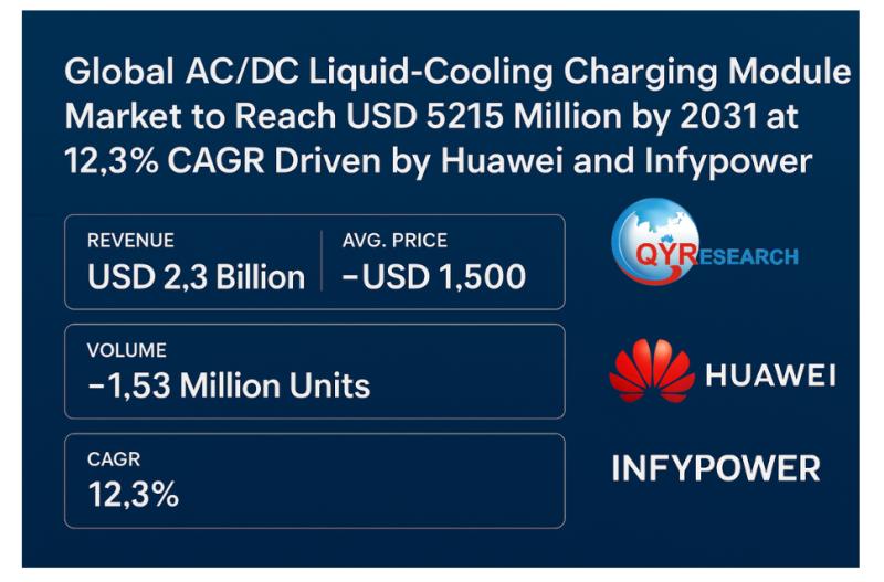 Global AC DC Liquid Cooling Charging Module Market to Reach USD 5215 Million by 2031 at 12.3% CAGR Driven by Huawei and Infypower