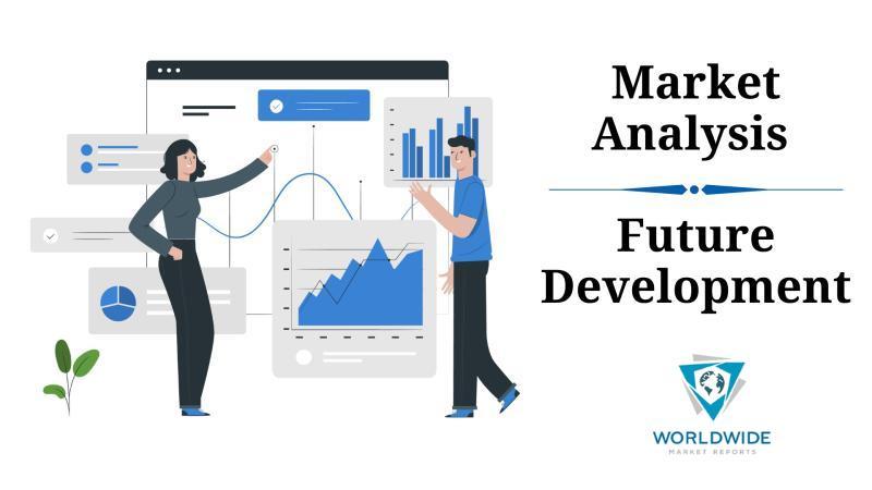 Unexpected Trends Reshaping the Cloud Professional Services Market by 2032 - What Industry Leaders Should Know |IBM, Deloitte, PwC, Capgemini, Cognizant, Wipro