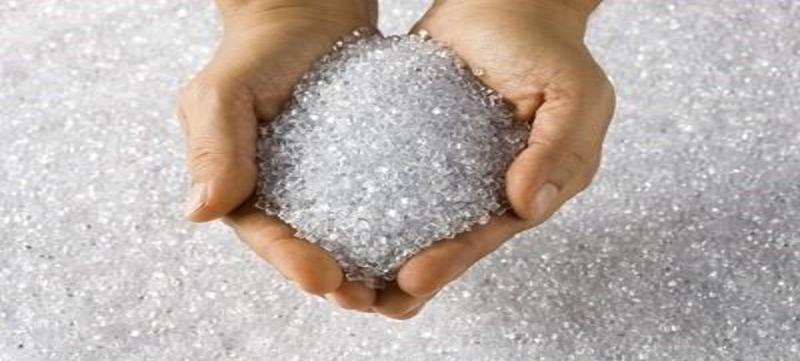 Ethylene Carbonate Market Size Future Scope, Demands and Projected Industry Growths to 2033