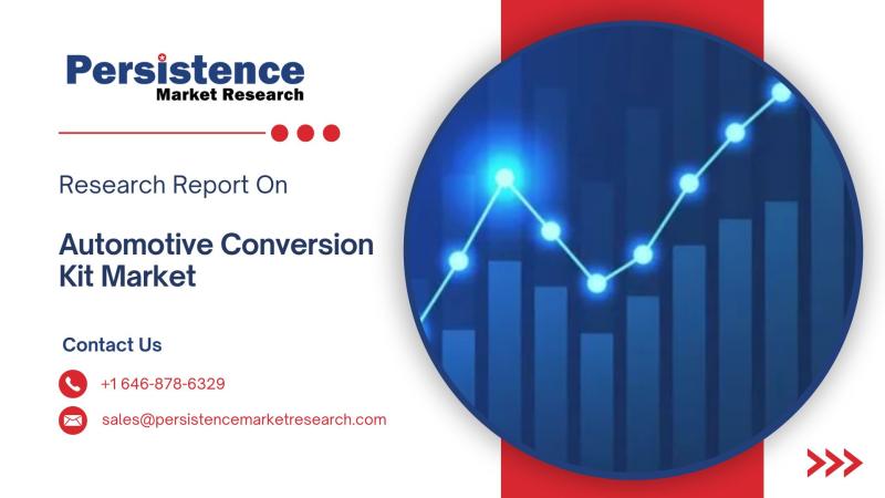 Automotive Conversion Kit Market Poised for Steady Growth, Expected to Reach USD 6.63 Billion by 2031 | Persistence Market Research