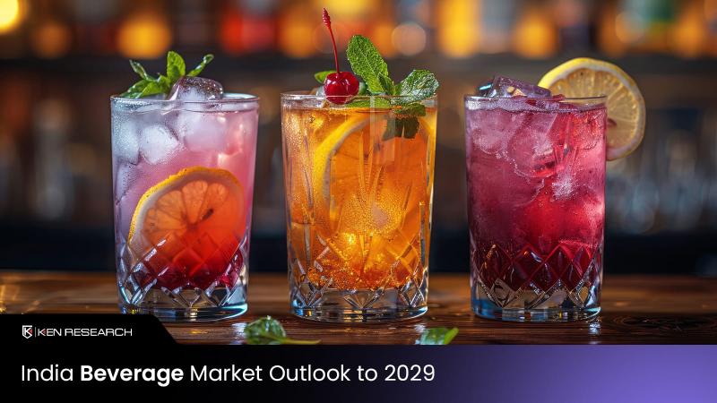 India Beverage Market - Ken Research Stated the Sector is Valued at ~INR 1,43,300 Cr with Strong Growth Potential