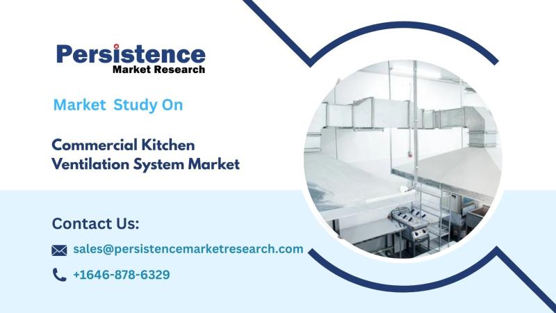 Commercial Kitchen Ventilation System Market, Innovations, Growth Drivers, and Global Expansion Insights