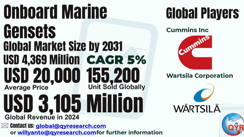 Onboard Marine Gensets Market to Reach USD 4,369 Million by 2031 Top 20 Company Globally