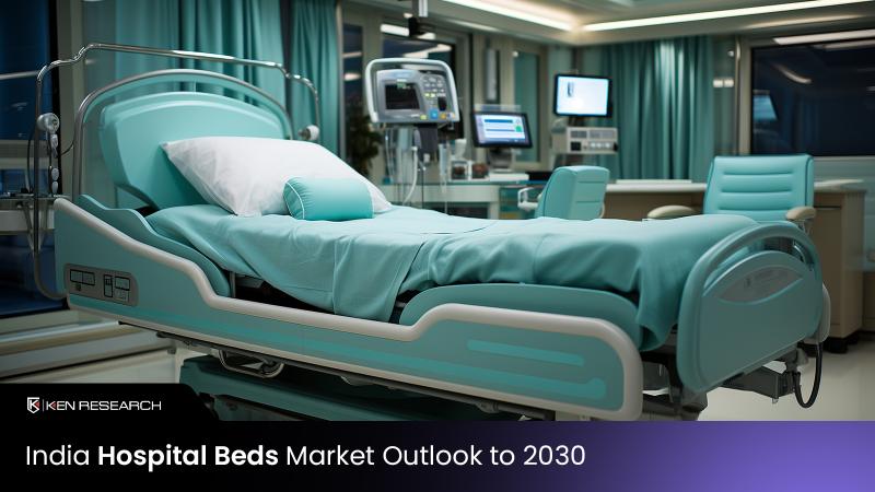 India Hospital Beds Market - Ken Research Stated the Sector is Valued at ~INR 1,100 Crore with Strong Growth Potential