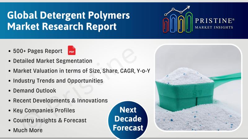 Detergent Polymers Market Study by Region (North America, Europe, Asia, Latin America, MEA)