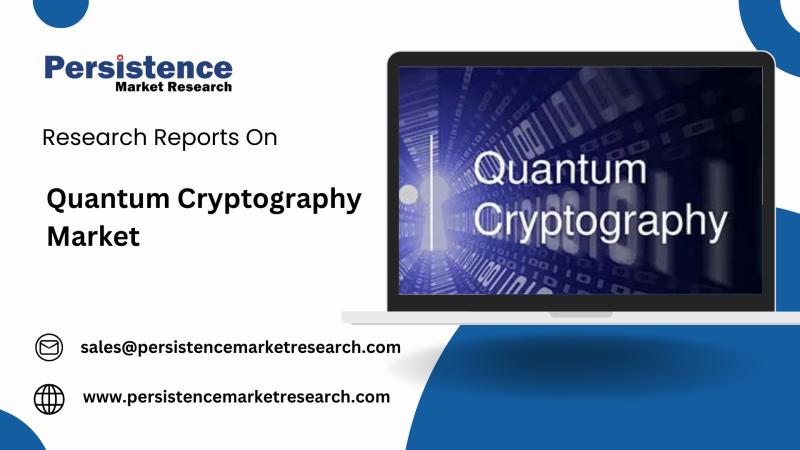 Quantum Cryptography Industry Size Estimated at USD 984.6 Million in 2025, Projected to Surpass USD 7.9 Billion by 2032