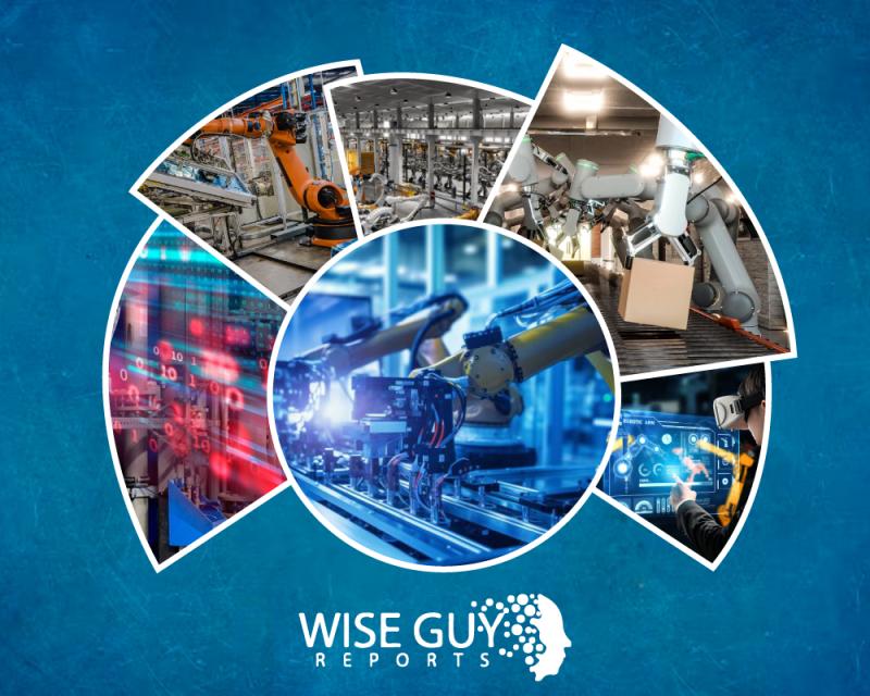 Robot Sander Market to Register Substantial Expansion by 2032