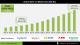 Water 4.0 Market Growth Trajectory and Market Opportunities 2026 to 2035